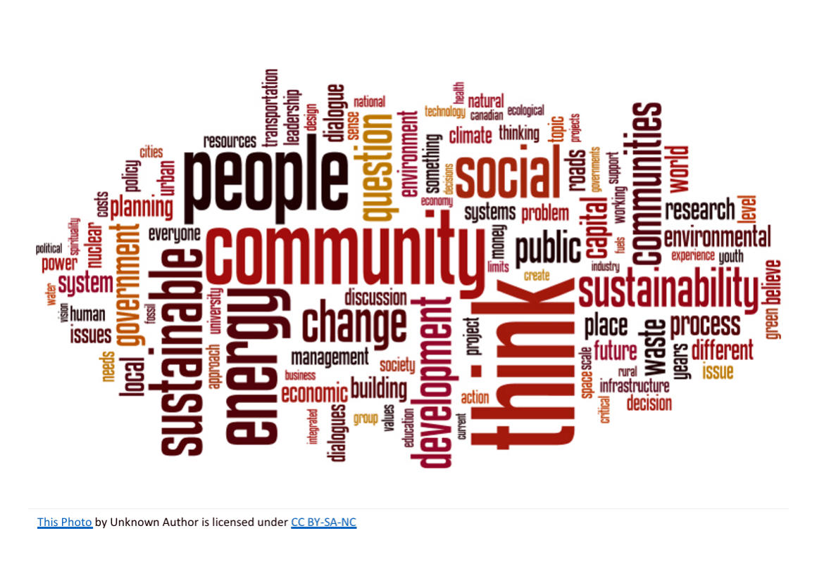 A collage of words that relate to human relationships and community